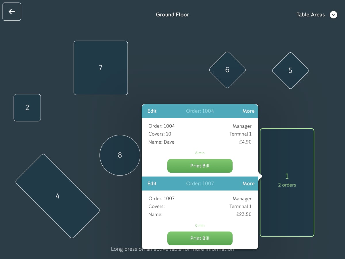 izettle pro gestion mesas