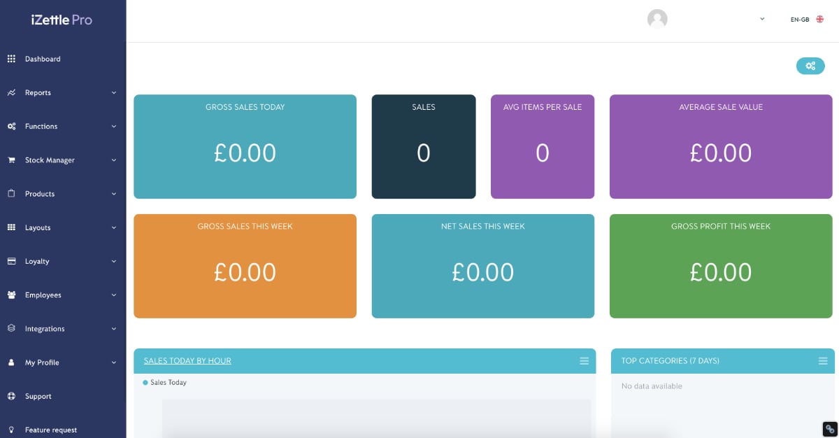 izettle-pro-dashboard