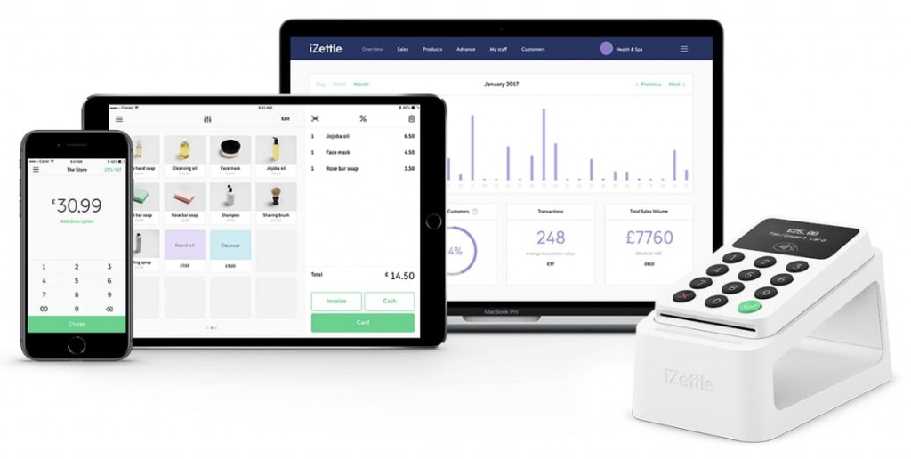 izettle datafono movil aplicacion