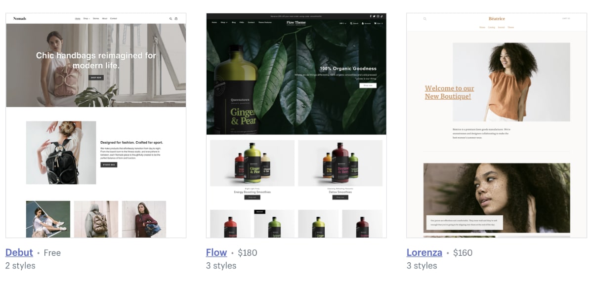 shopify-ecommerce-platillas