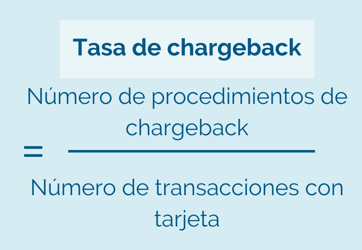 Tasa de chargeback Tasa de chargeback