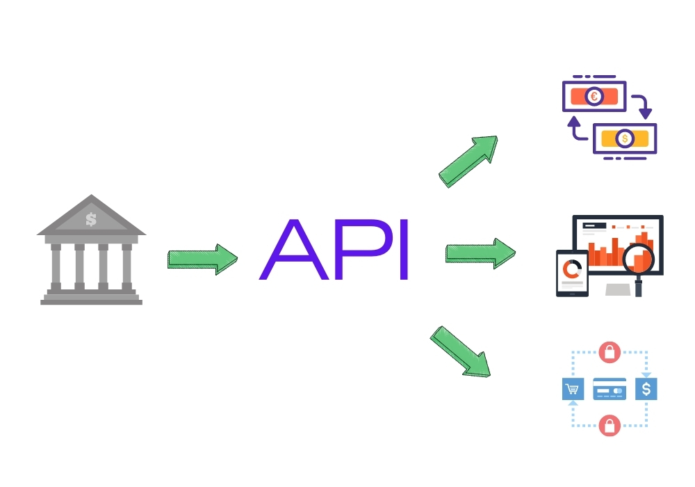 Las entidades financieras comparten datos de forma segura, a través de las APIs