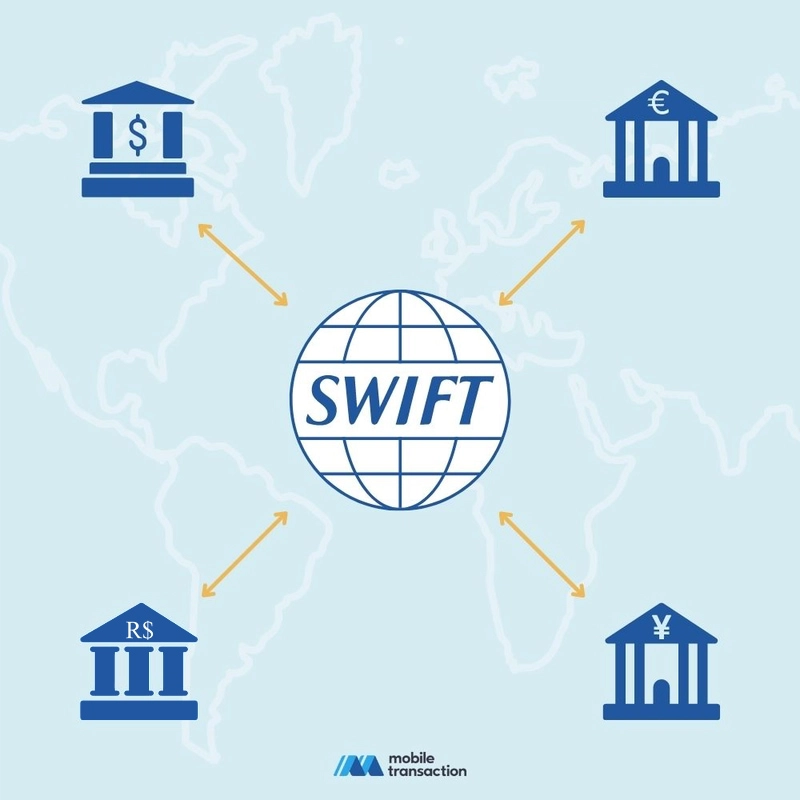 Los bancos se comunican de un país a otro a través de SWIFT