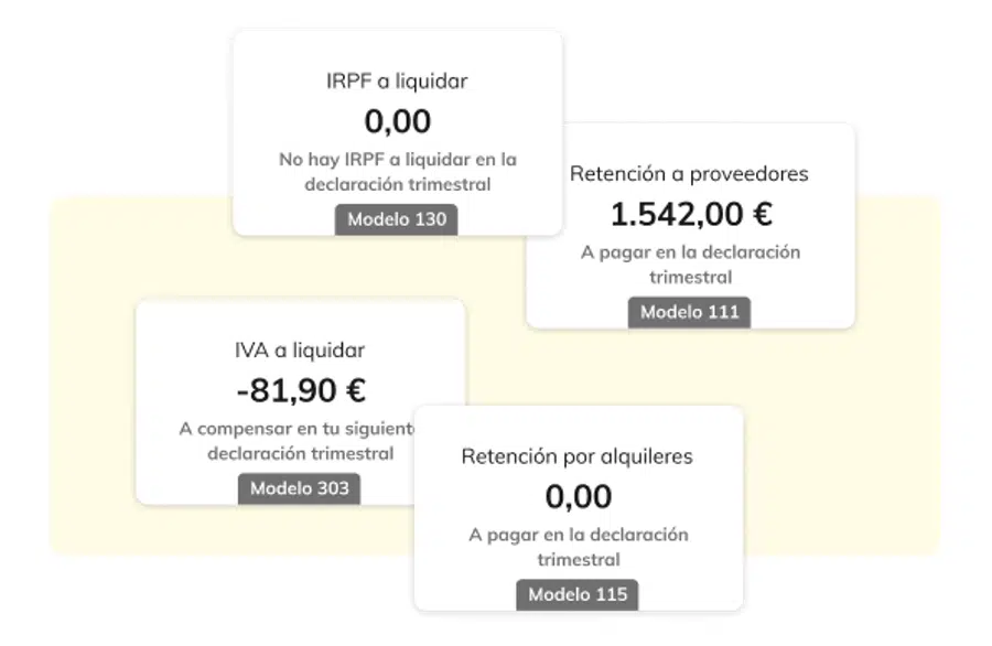 nomo impuestos prevision