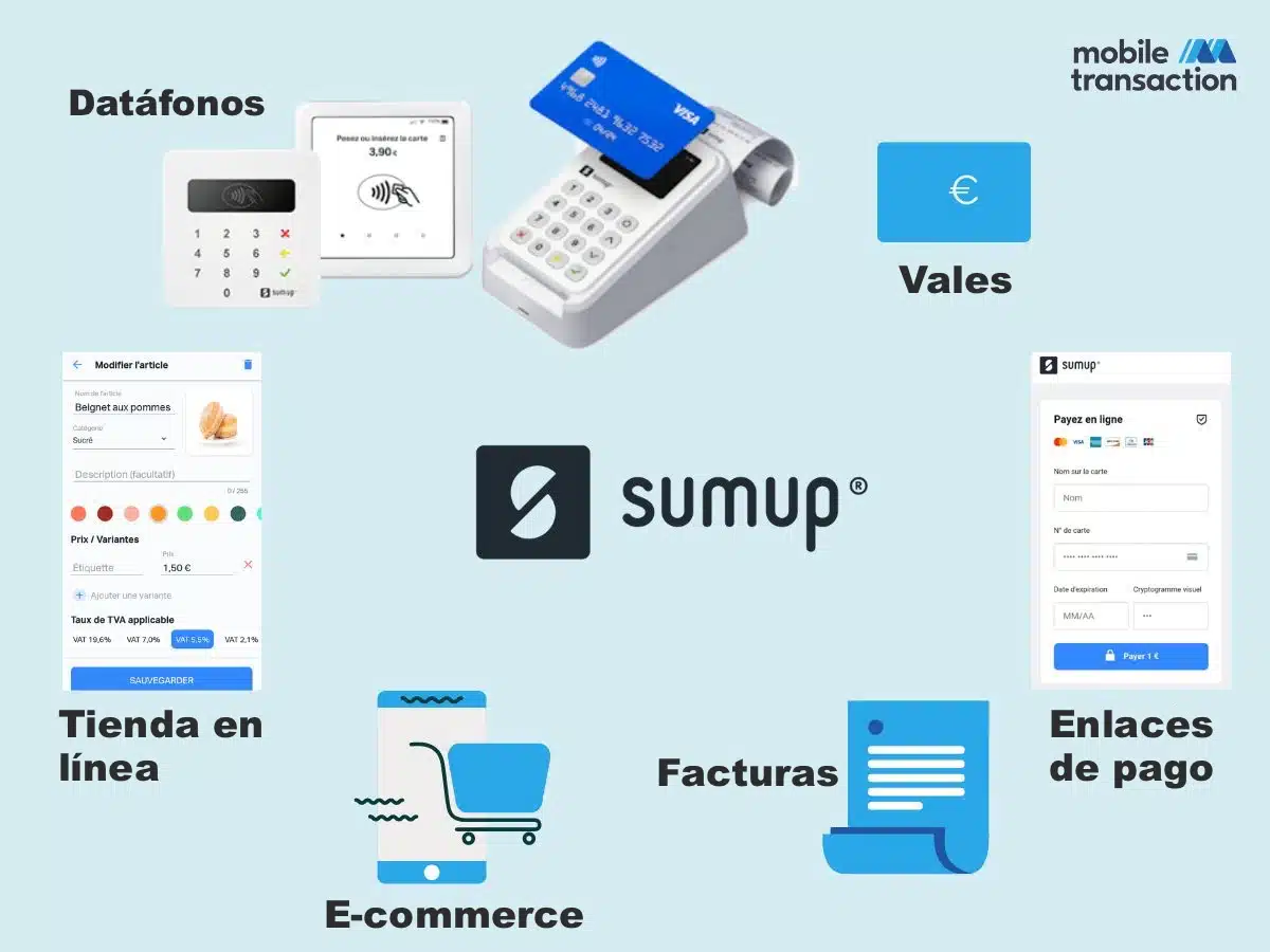 SumUp ofrece datáfonos, pagos a distancia, facturación electrónica y vales