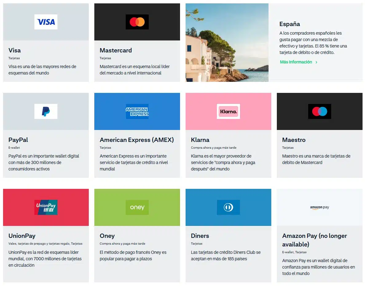 Algunos de los métodos de pago que ofrece Adyen a los consumidores españoles Pantallazo de la pasarela de pago de Square