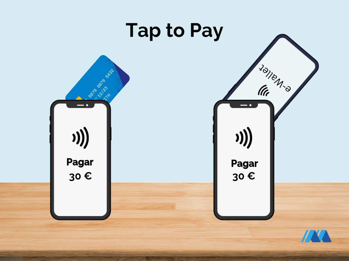 cobro móvil tap to pay a una tarjeta de crédito mastercard